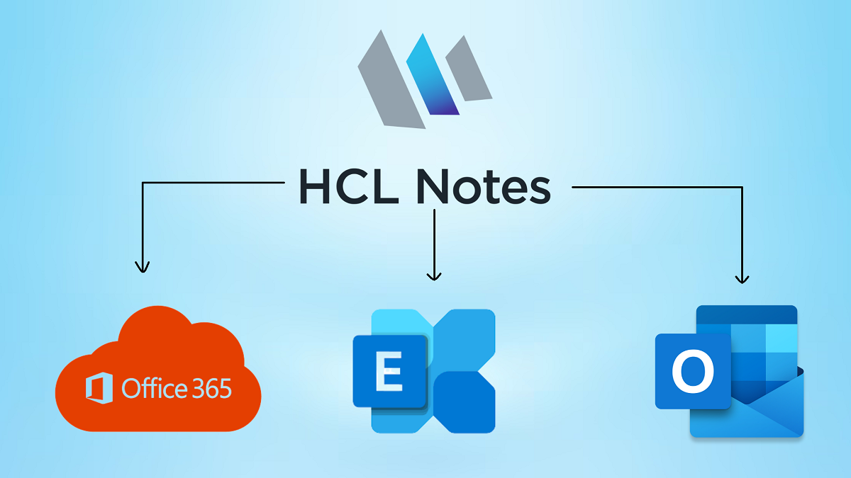 Lotus Notes to office 365